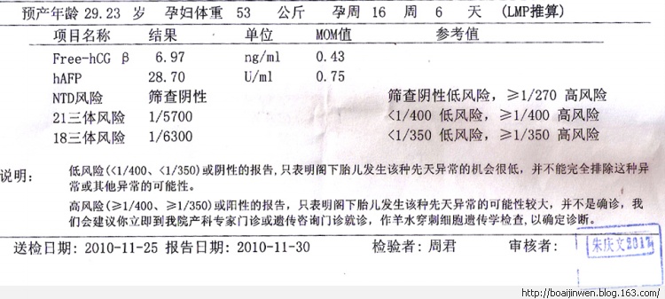 16周唐筛结果 - 锦文≥● - 锦文博客-南通迪尚木衣架厂